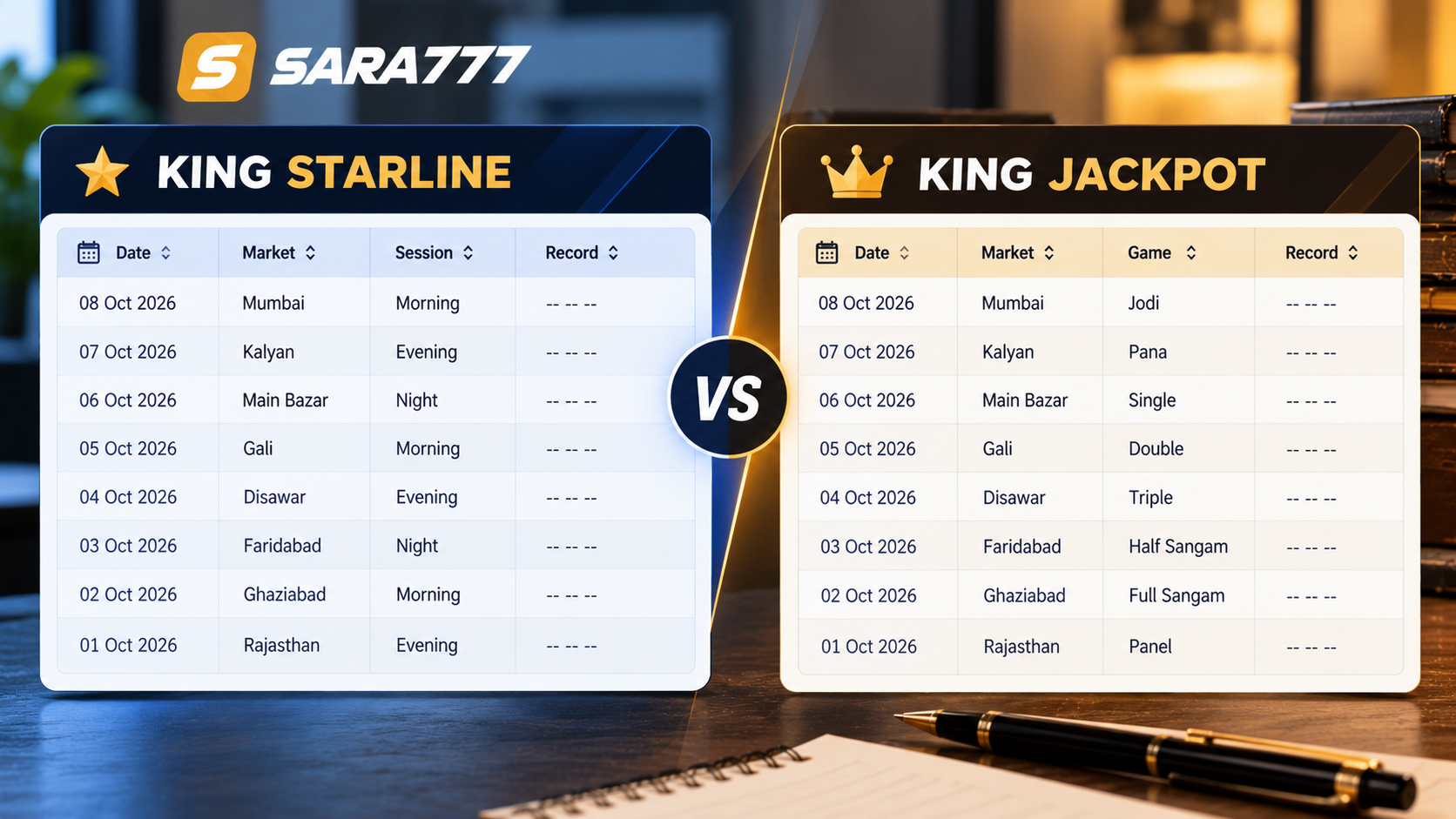 King Starline vs King Jackpot: Why Their Result Formats Differ