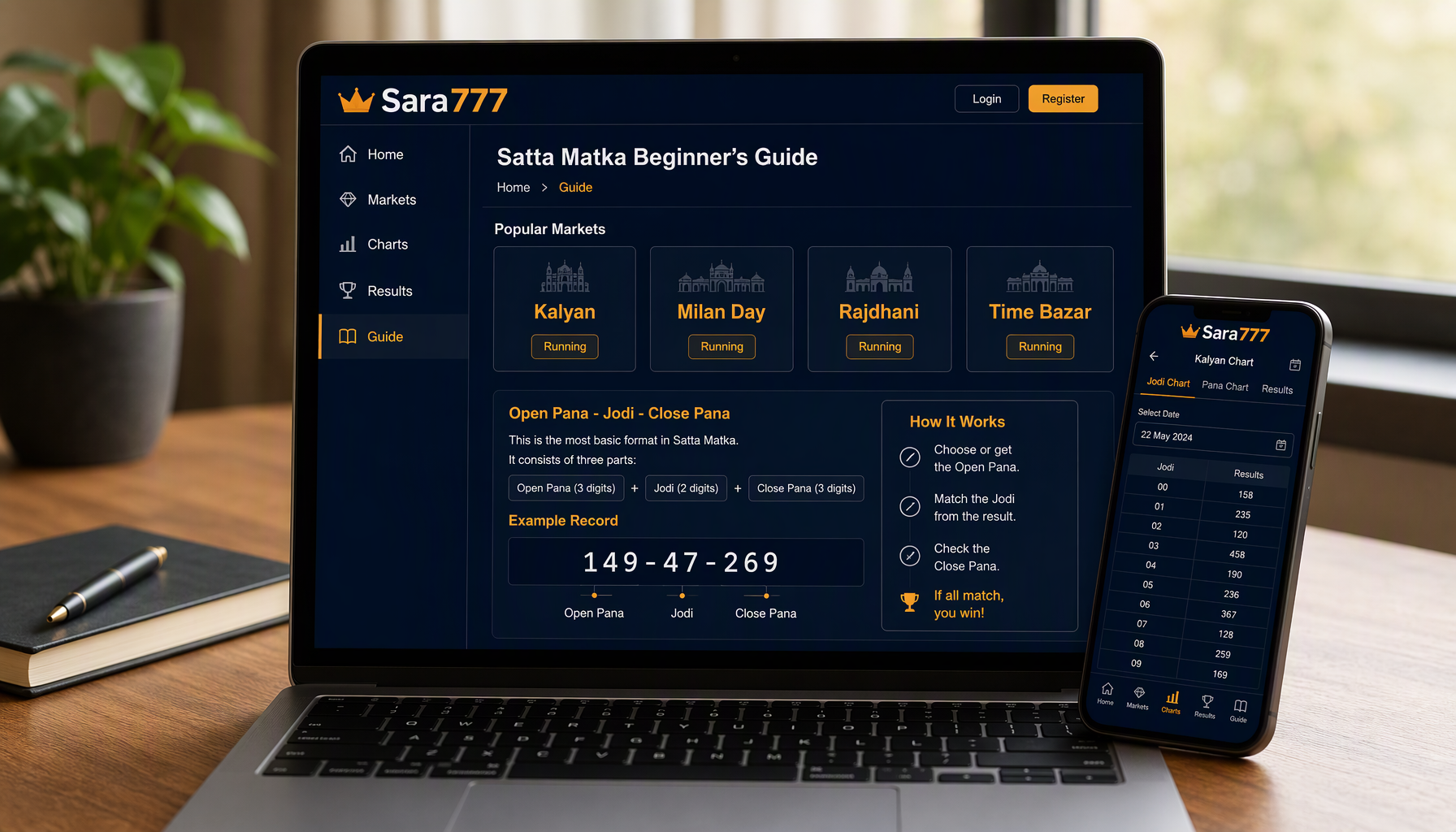 What is Satta Matka? Complete Beginner's Guide 2026